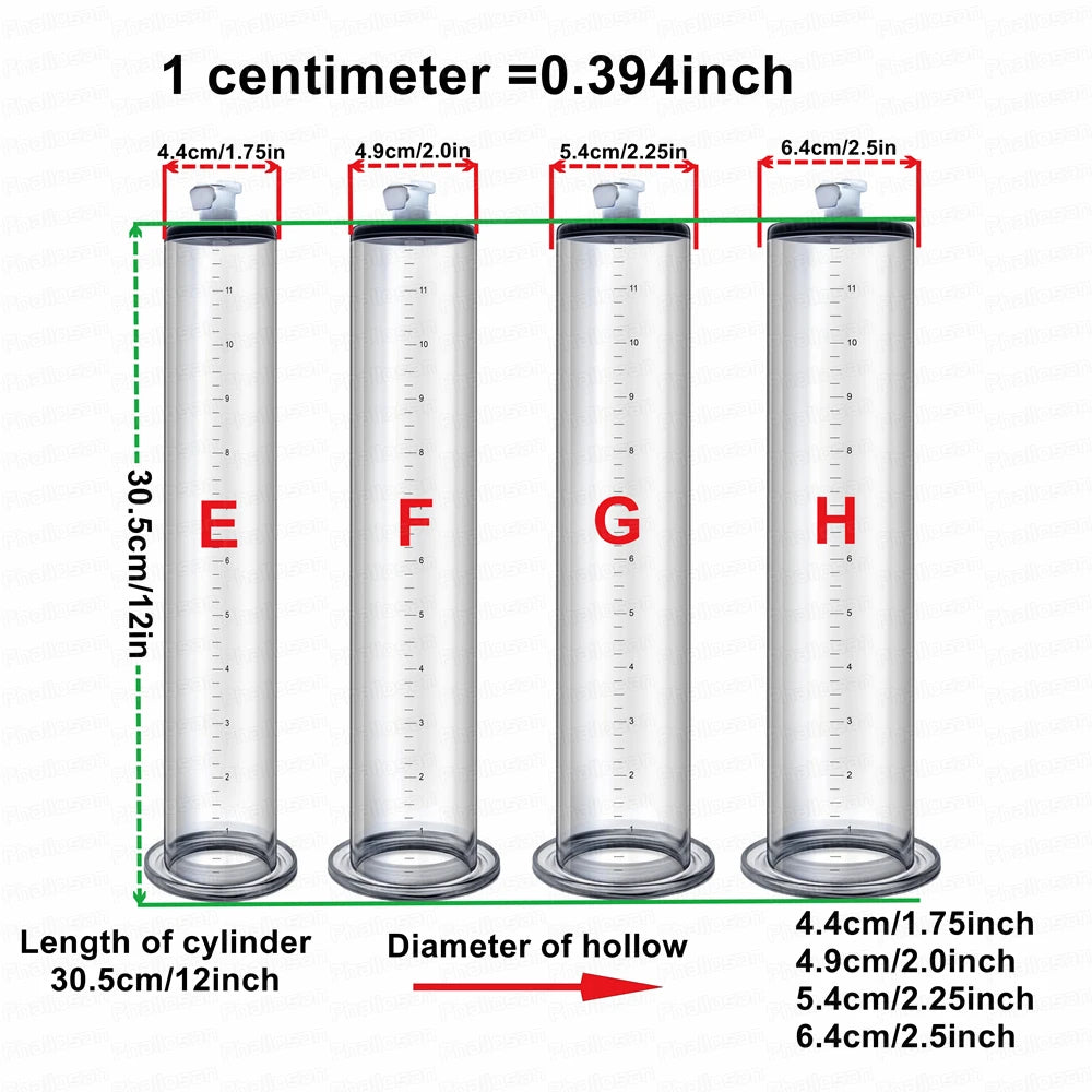 Leluv Penis Vacuum Pump with Gauge